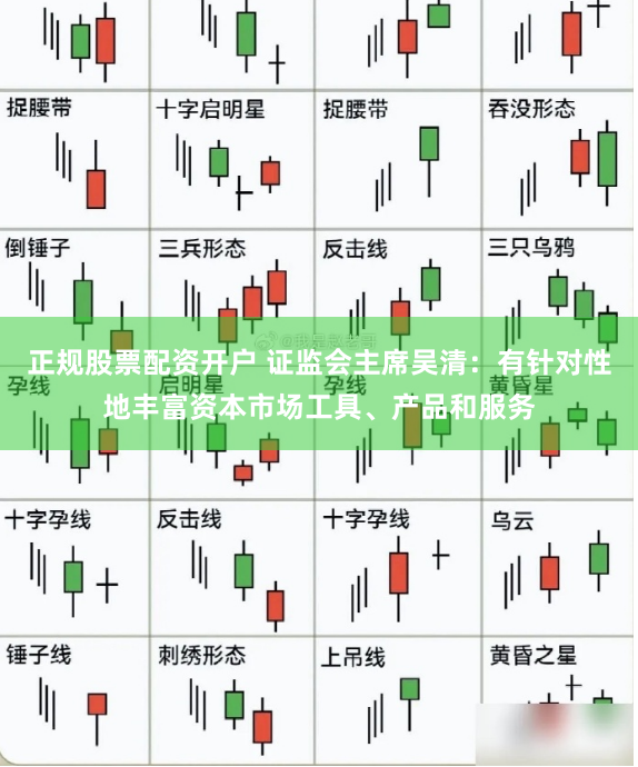 正规股票配资开户 证监会主席吴清：有针对性地丰富资本市场工具、产品和服务