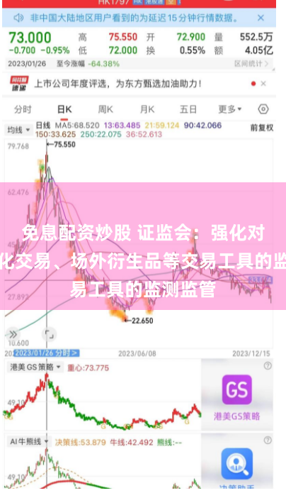 免息配资炒股 证监会：强化对高频量化交易、场外衍生品等交易工具的监测监管