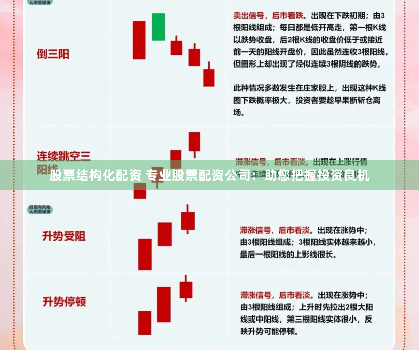 股票结构化配资 专业股票配资公司：助您把握投资良机