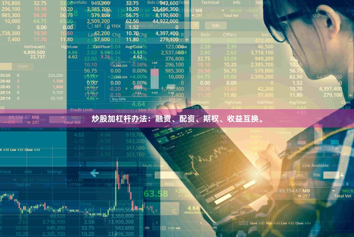炒股加杠杆办法：融资、配资、期权、收益互换。